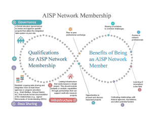 NetworkMembership